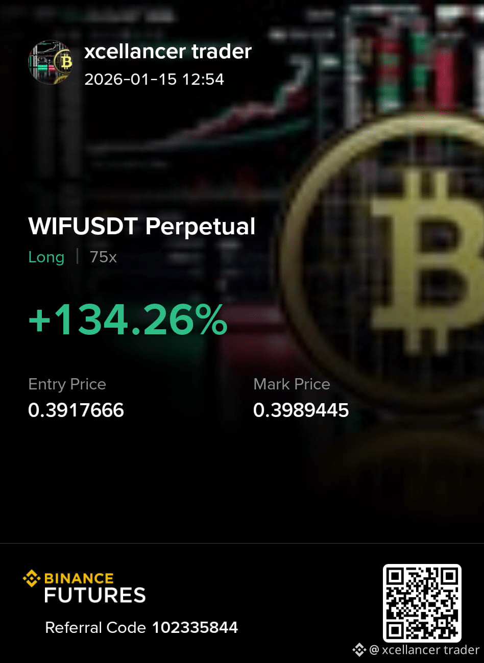 Latest #wifusdt News, Opinions and Feed Today | Binance Square