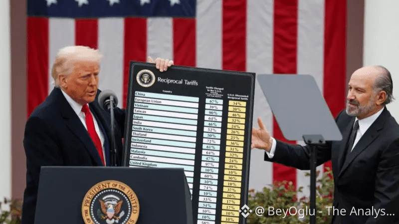 Trump overturned decades of US trade policy in 2025. See the | BeyOglu ...