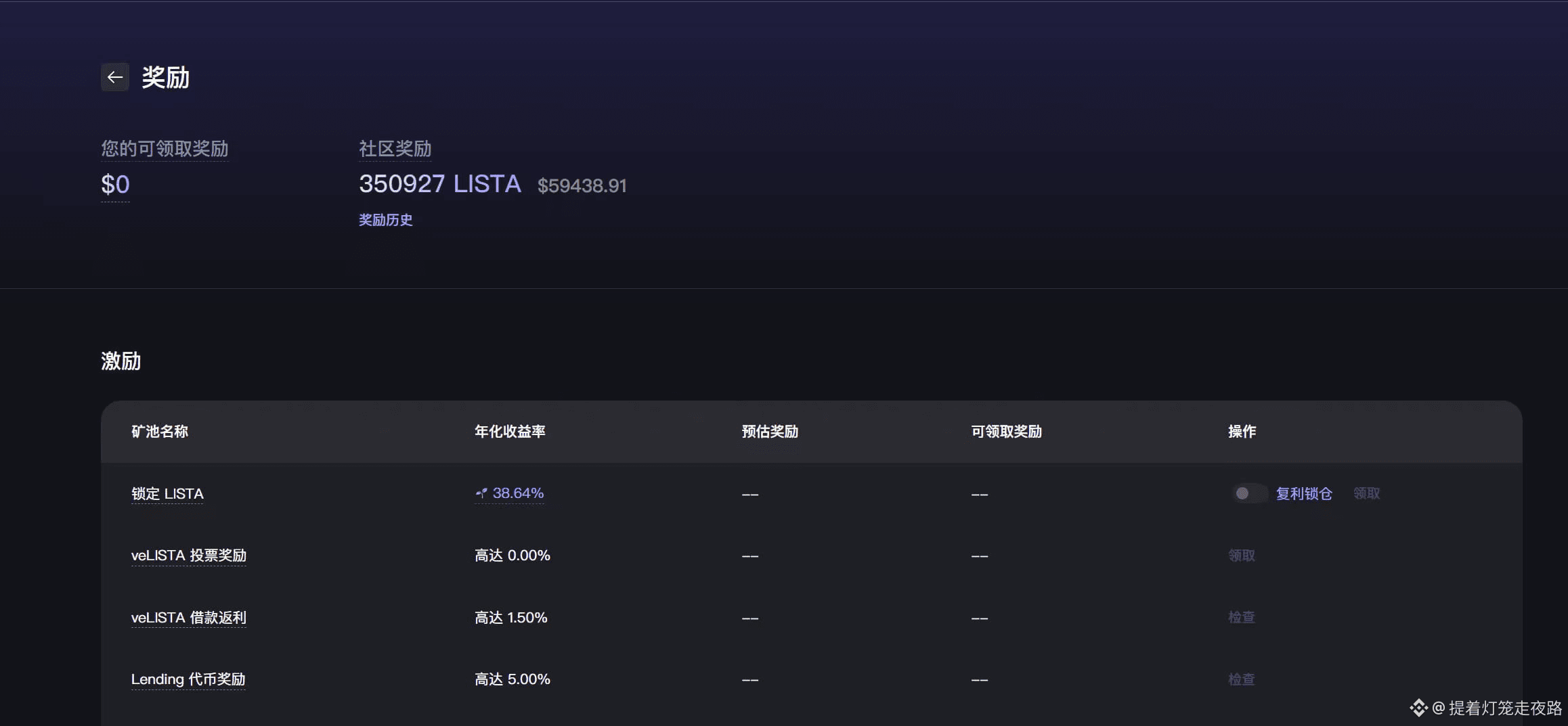 Perfil de 提着灯笼走夜路| Binance Square