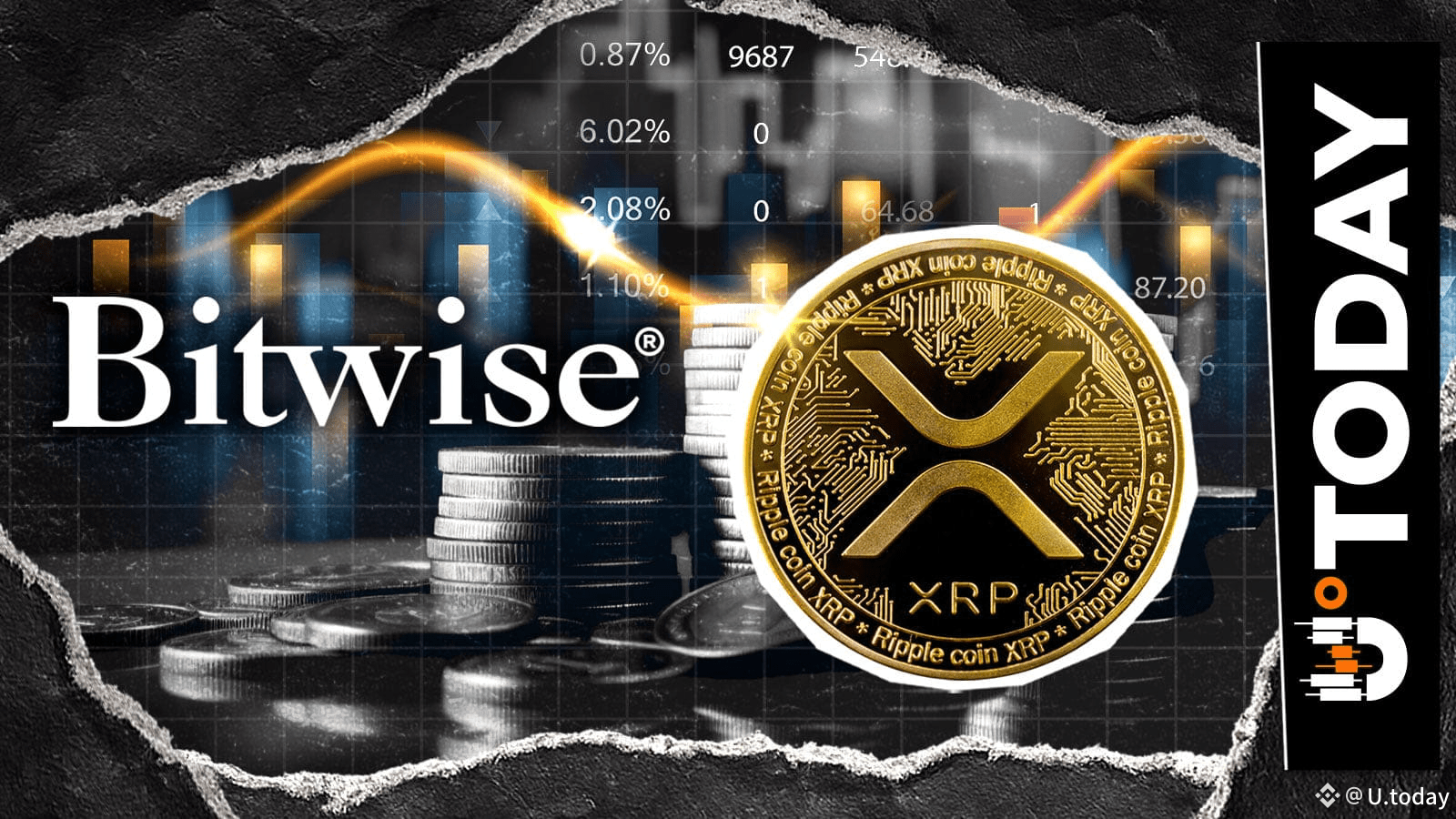 Bitwise XRP ETF Hits First Spot as Funds Near $1 Billion Milestone |  U.today on Binance Square