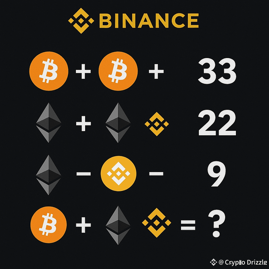 cryptopuzzle 関連最新ニュース、オピニオン、今日のフィード | Binance Square