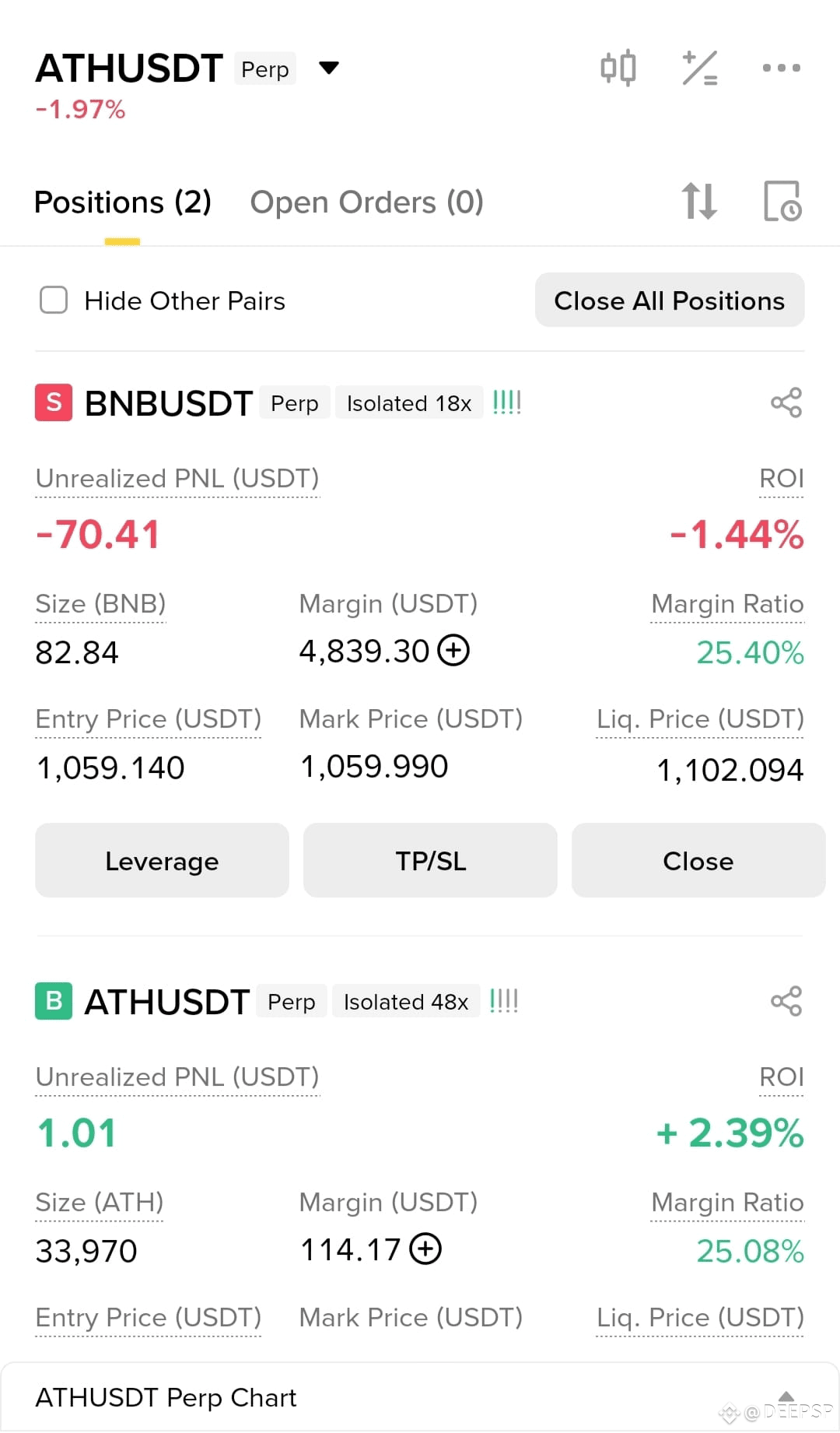Latest updates for the $TOSHI alpha token reveal a | DEEPSP on Binance  Square
