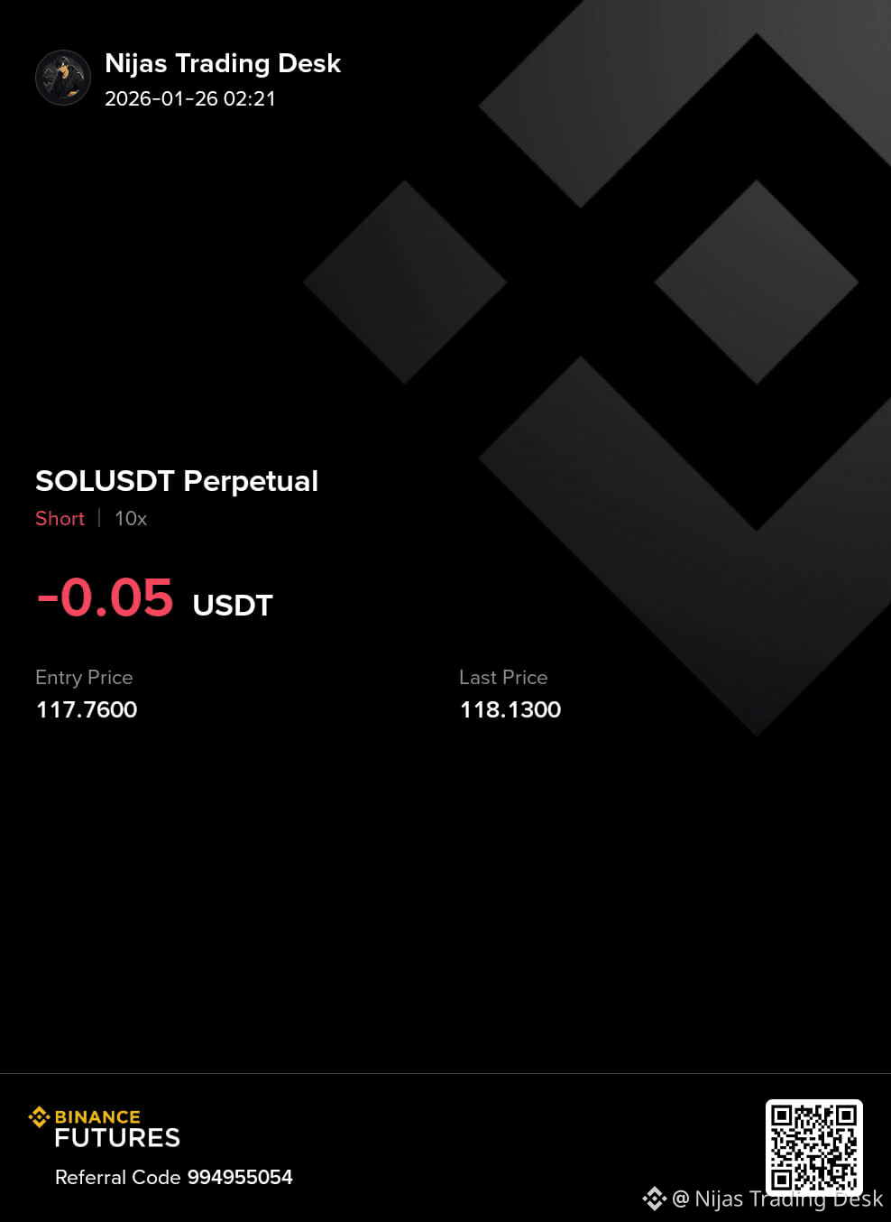 Latest #sol News, Opinions and Feed Today | Binance Square