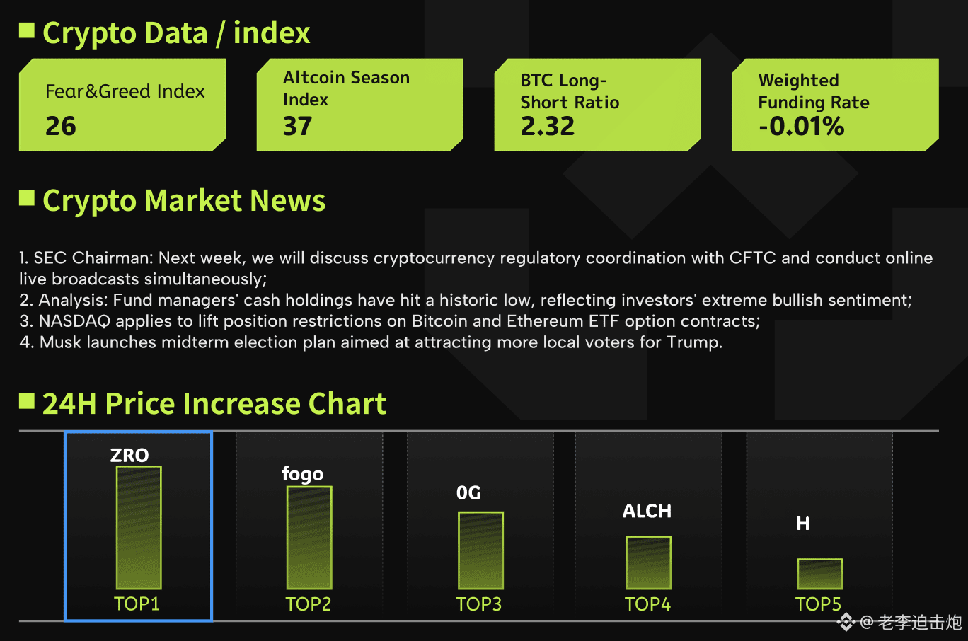 2024 Crypto Market Data Annual Summary: BTC Annual Increase is as High as  119.21%! Macro Narrative and Concept Sector Hot Spots | 老李迫击炮 on Binance  Square