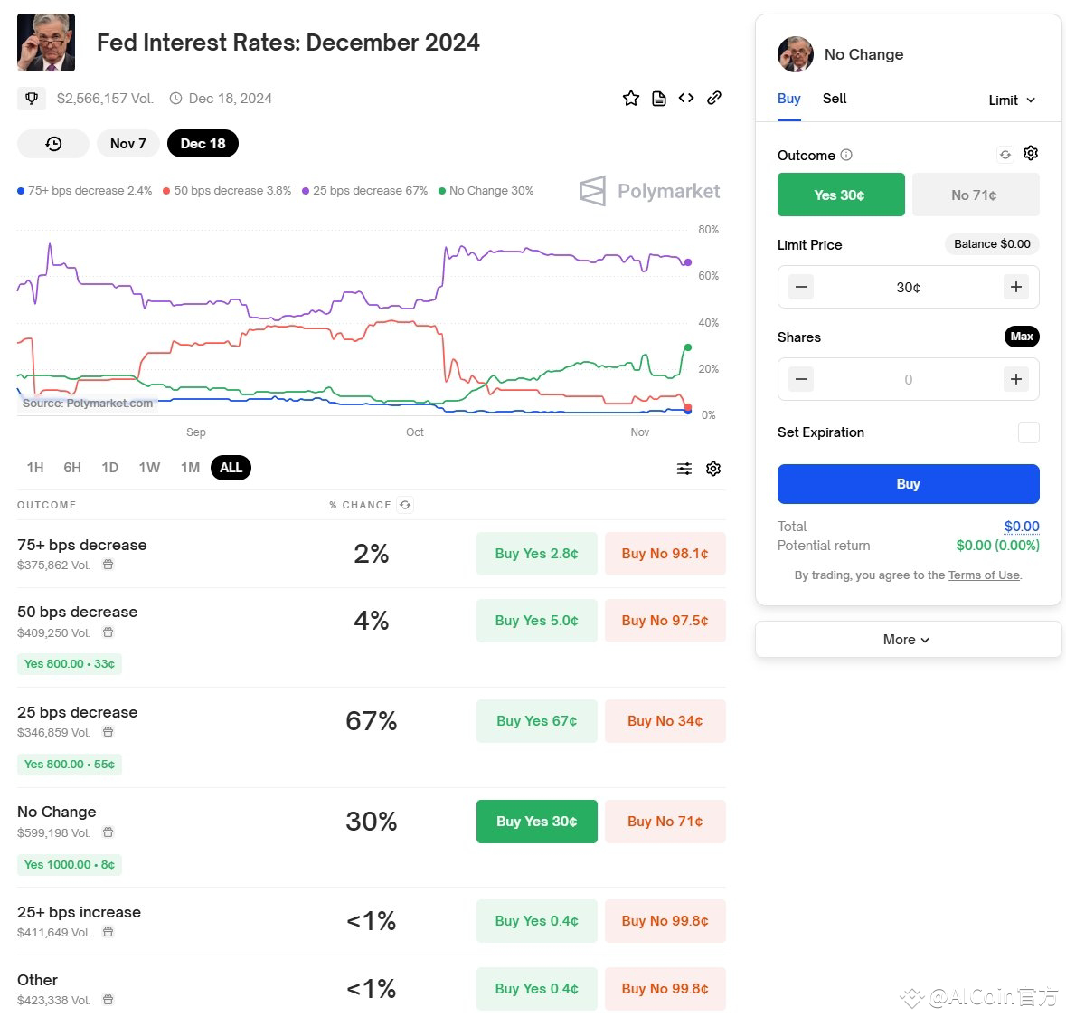 Gabagool 22 polymarket (82) 사진