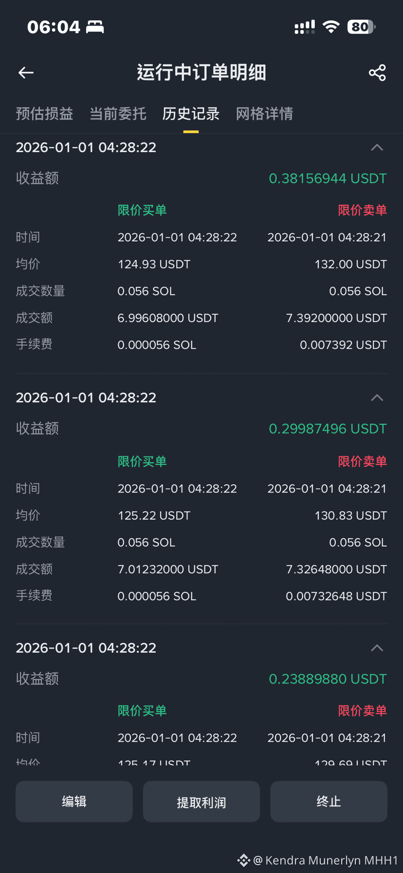 SOL 插针可以吃到的哎| Kendra Munerlyn MHH1 on Binance Square