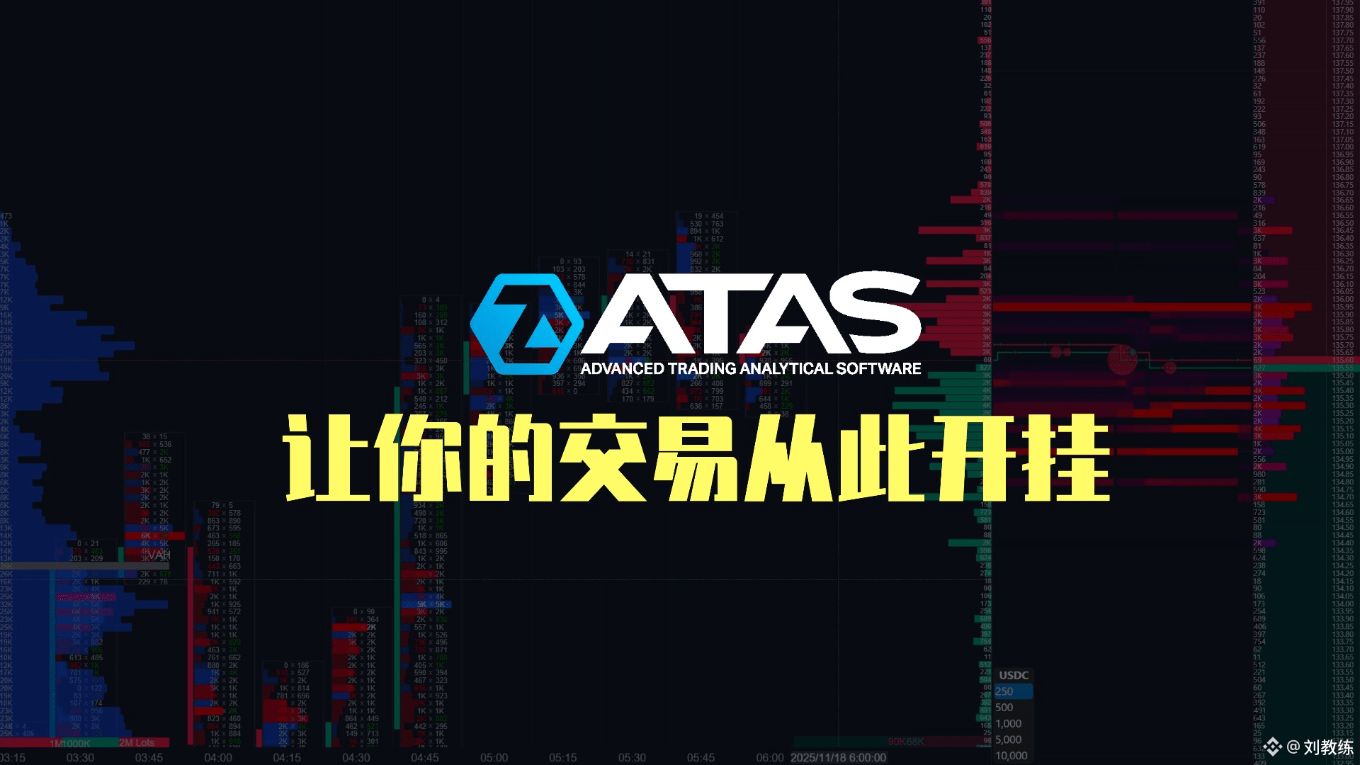 今日最新#高频交易新聞、看法與提要| 幣安廣場