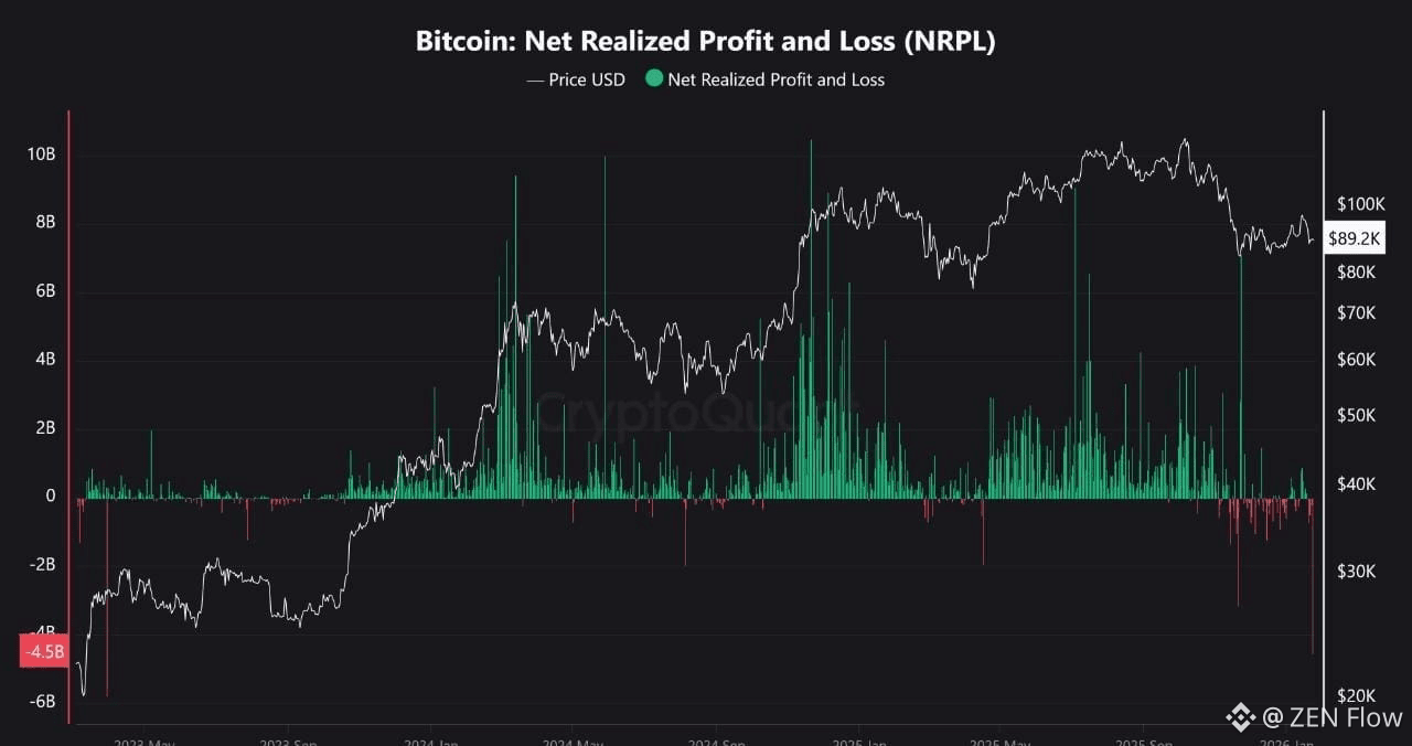 cryptoquant: последние новости, мнения и лента событий сегодня | Binance  Square