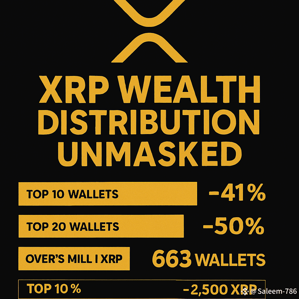 XRP Wealth Distribution Unmasked: Elite Ownership Stuns Crypto Community |  Saleem-786 on Binance Square