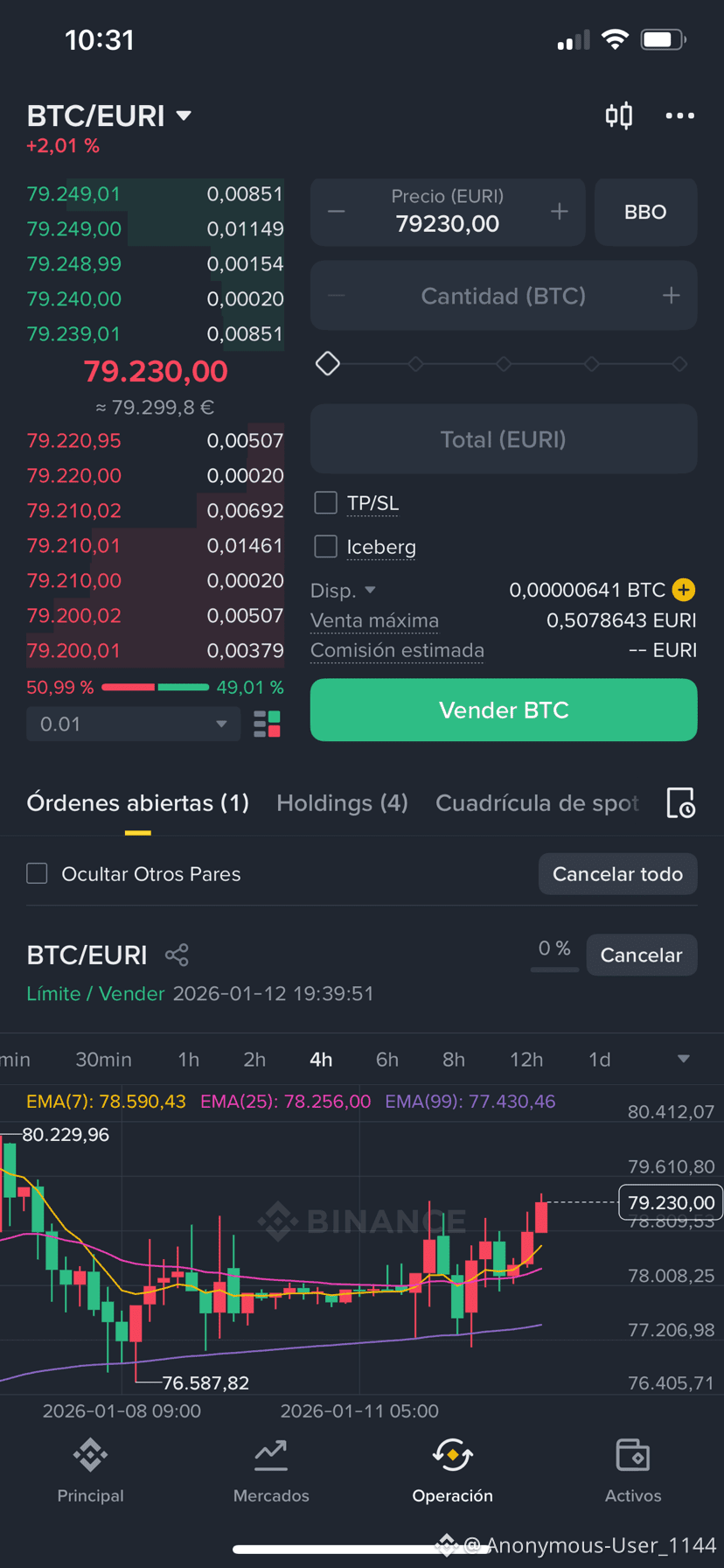 Latest #euri News, Opinions and Feed Today | Binance Square