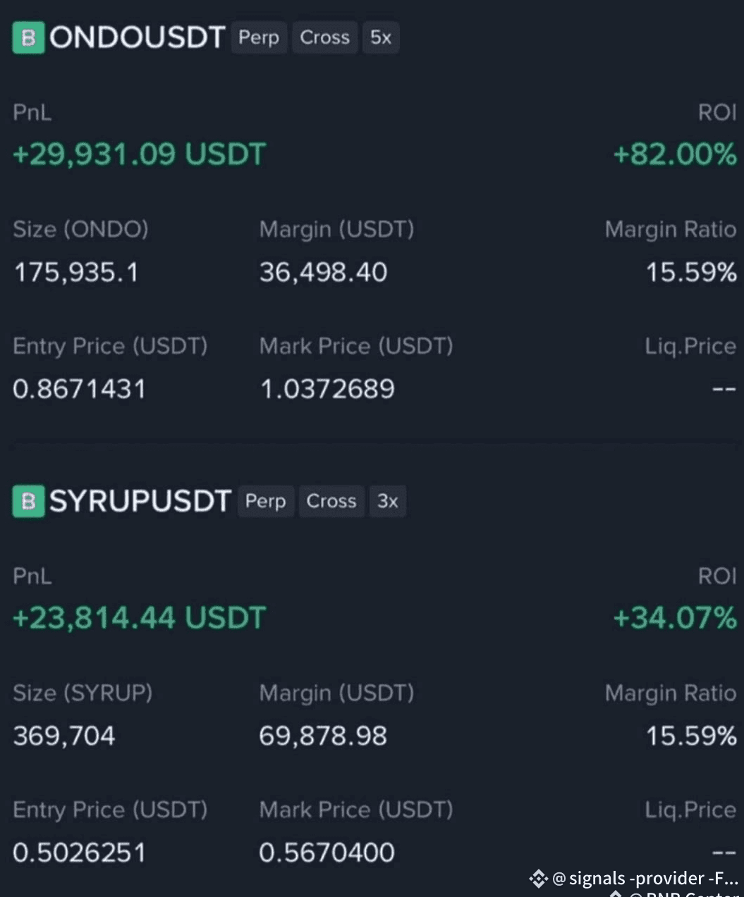 🔥 Binance Premium Signals – 100% FREE for All Crypto | signals -provider  -ForX on Binance Square