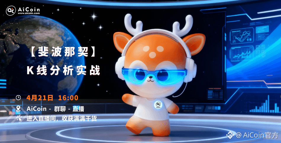 下午4点，AiCoin研究院直播：斐波那契｜ K线分析实战（送会员）_aicoin_图1