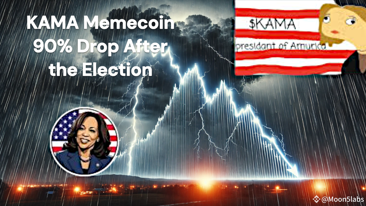 Kamala Harris Meme Coin Drops Over 90% After Trump’s Election Victory ...