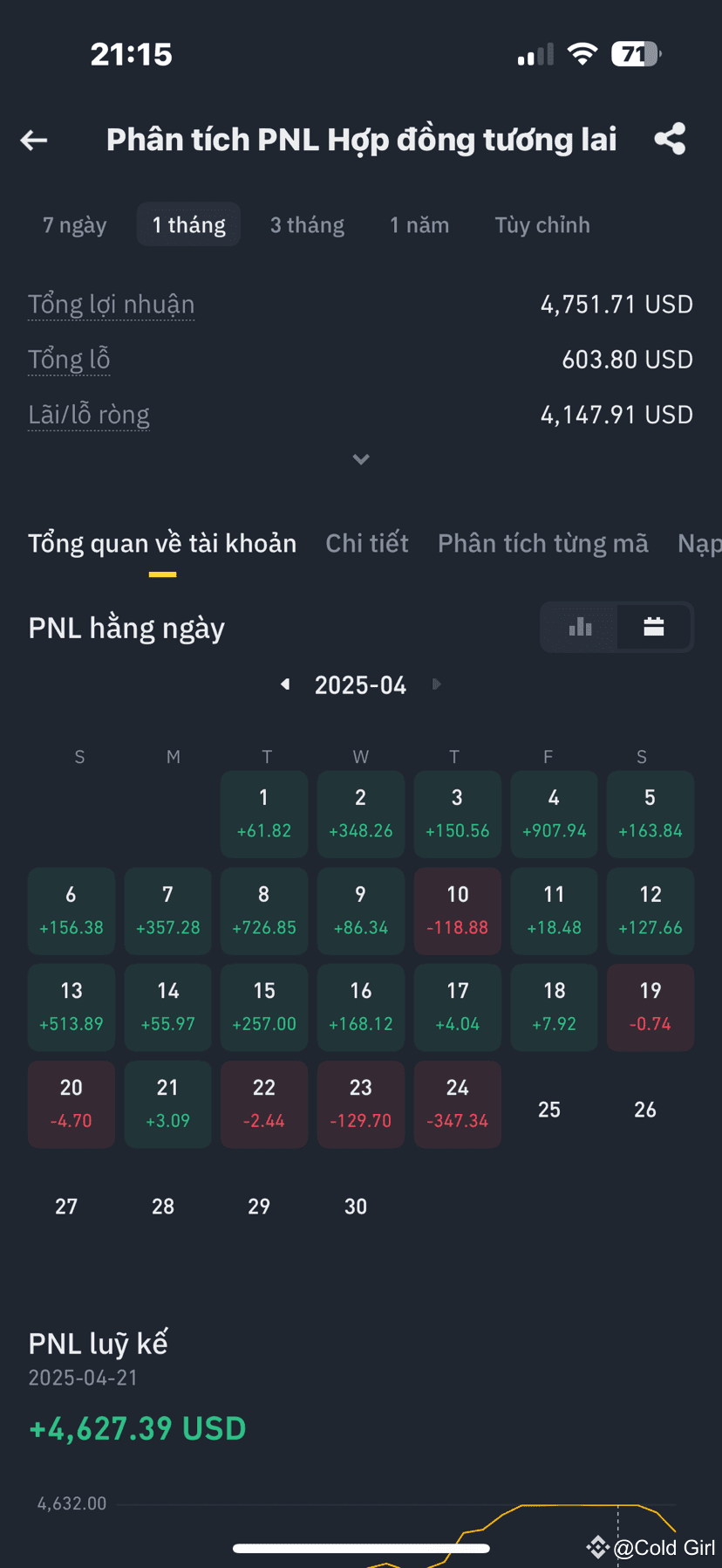 REVIEW COINGLASS – CỨU CÁNH CHO DÂN FUTURES! 💡Nói thiệt, a | Good luck  6868 trên Binance Square