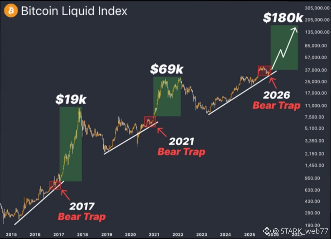 Últimas notícias, opiniões e publicações de hoje de #bitcoin | Binance  Square