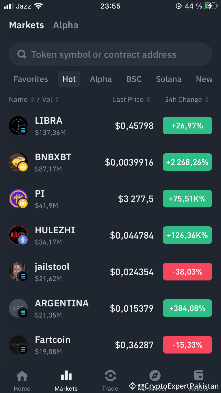 PI PRICE | FIDA PRE-MARKET EXPERT on Binance Square