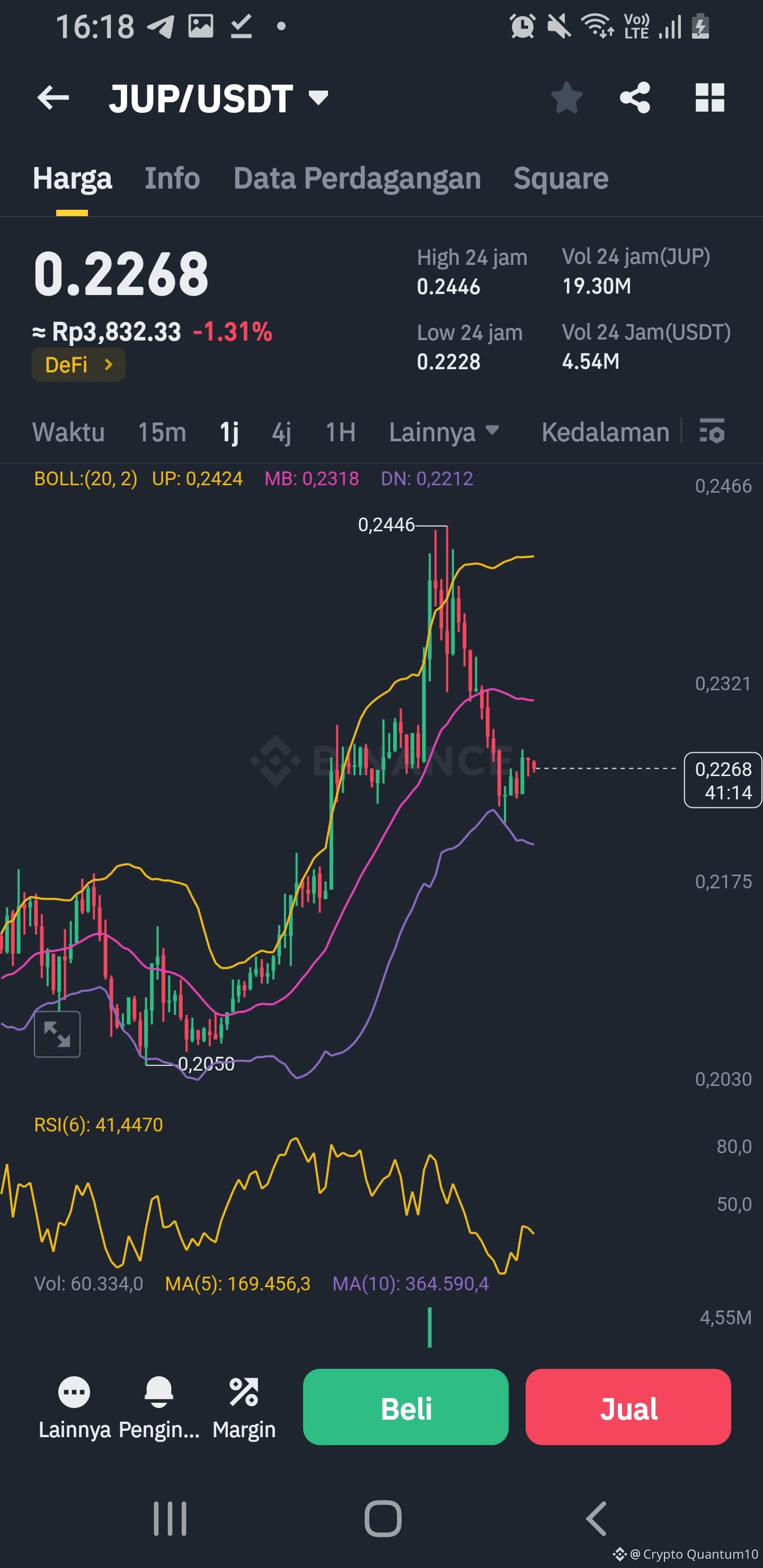 Latest #jupiter News, Opinions and Feed Today | Binance Square