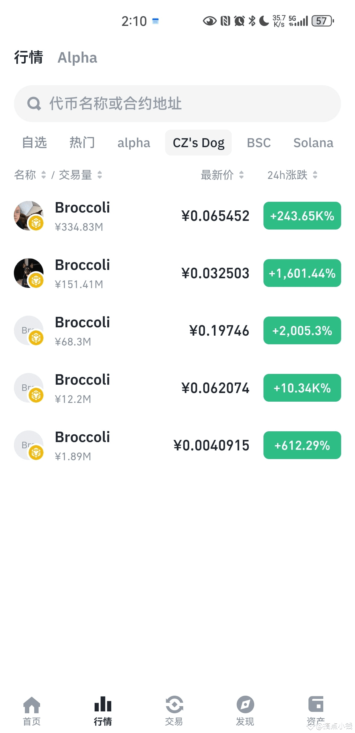 在币安商城购买京东卡，发过来的卡号是被用过的，怎么办？ | CS娜娜发布于币安广场