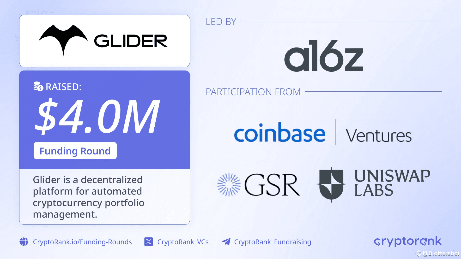 Glider $4M Funding Round ⚡️ Glider is a decentralized | Blottersboi on  Binance Square