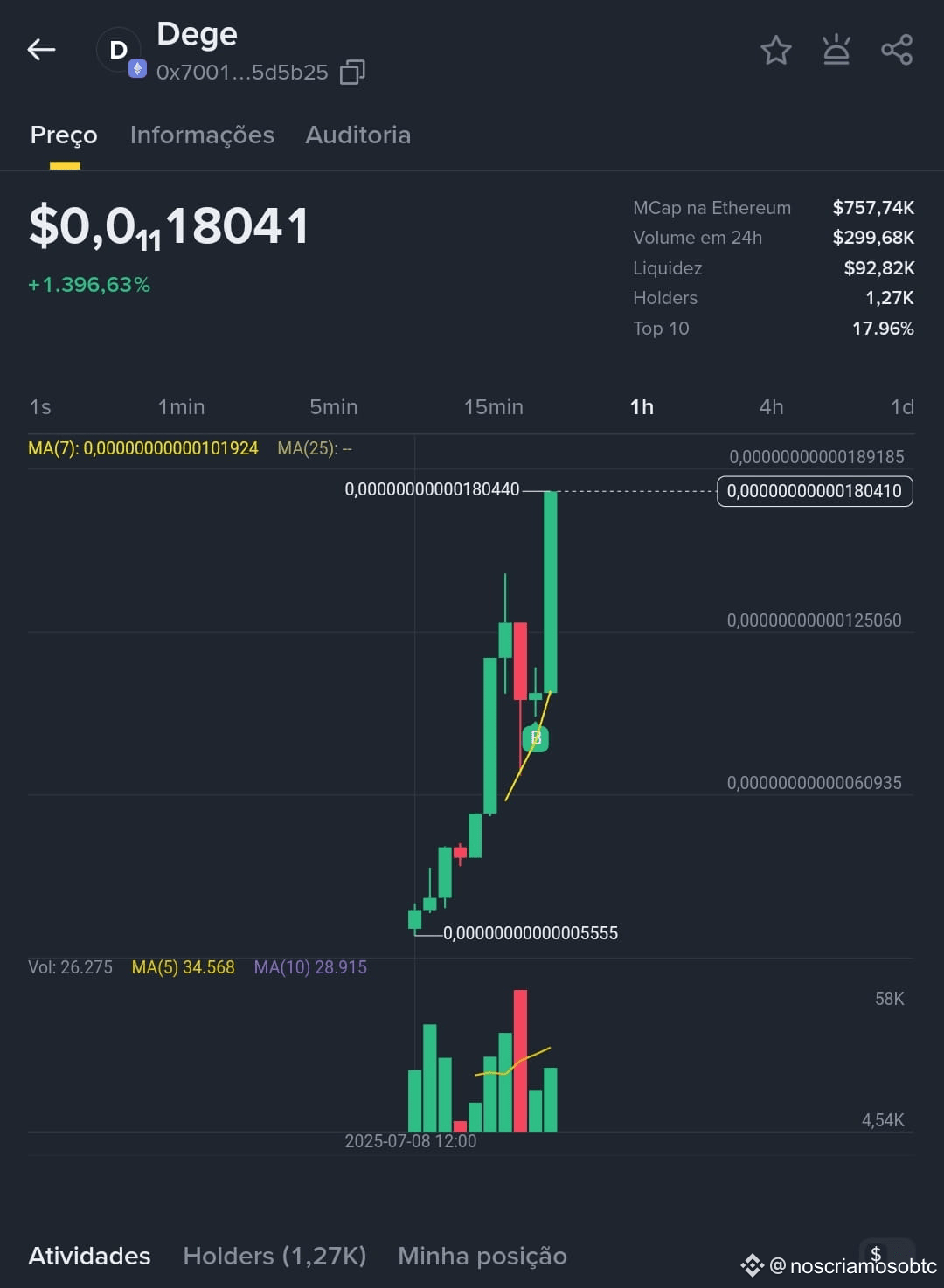 Latest #degecoin News, Opinions and Feed Today | Binance Square