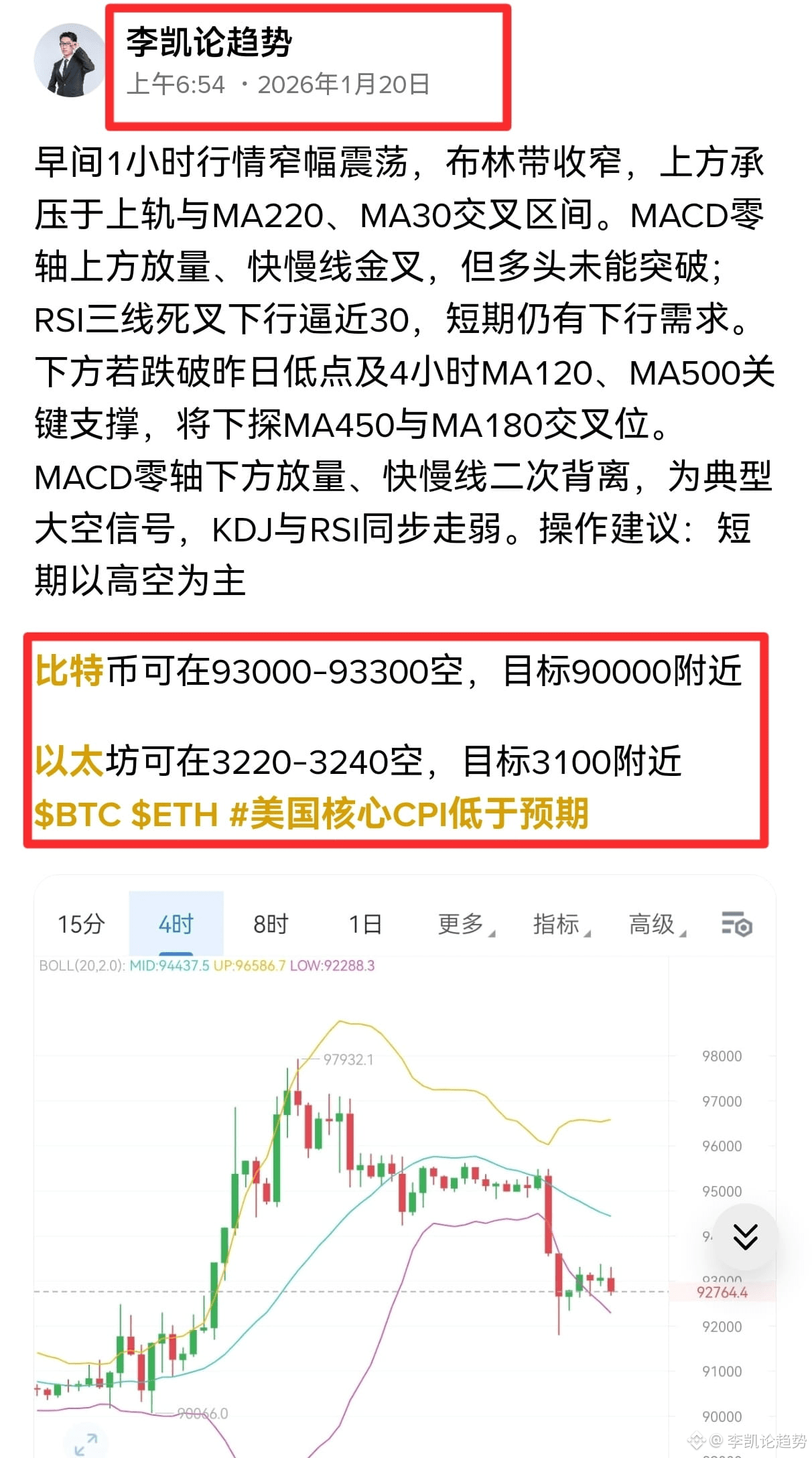 BTC 大餅拉昇你踏空，姨太跳水你站崗，幣圈行情專挑你心態咀脆的時候波動，彷彿有雙眼睛盯着你的倉位“景準堡坡”，就問|