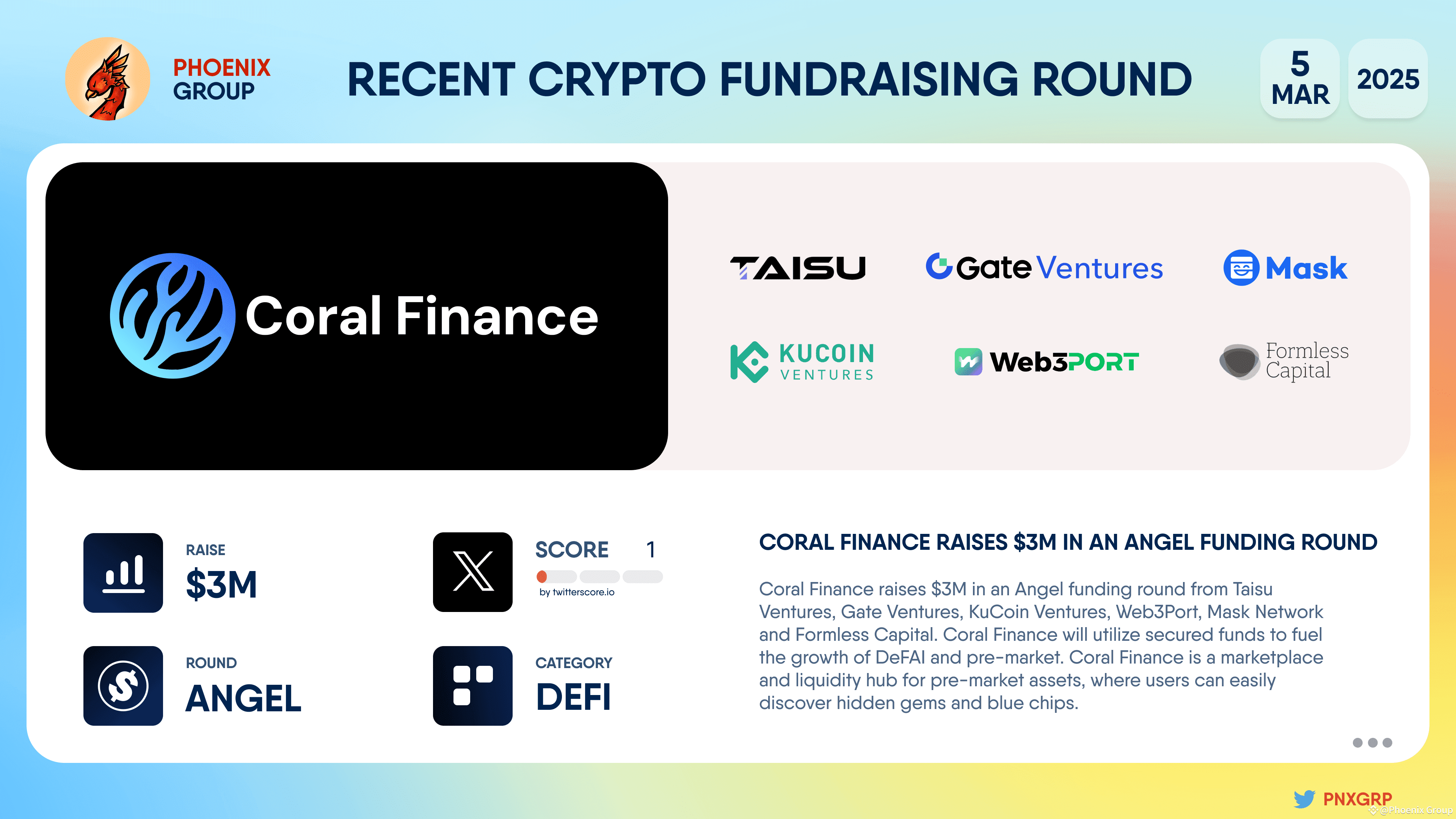 Coral Finance raises $3M in an Angel funding round #CoralFi | Phoenix Group  на Binance Square