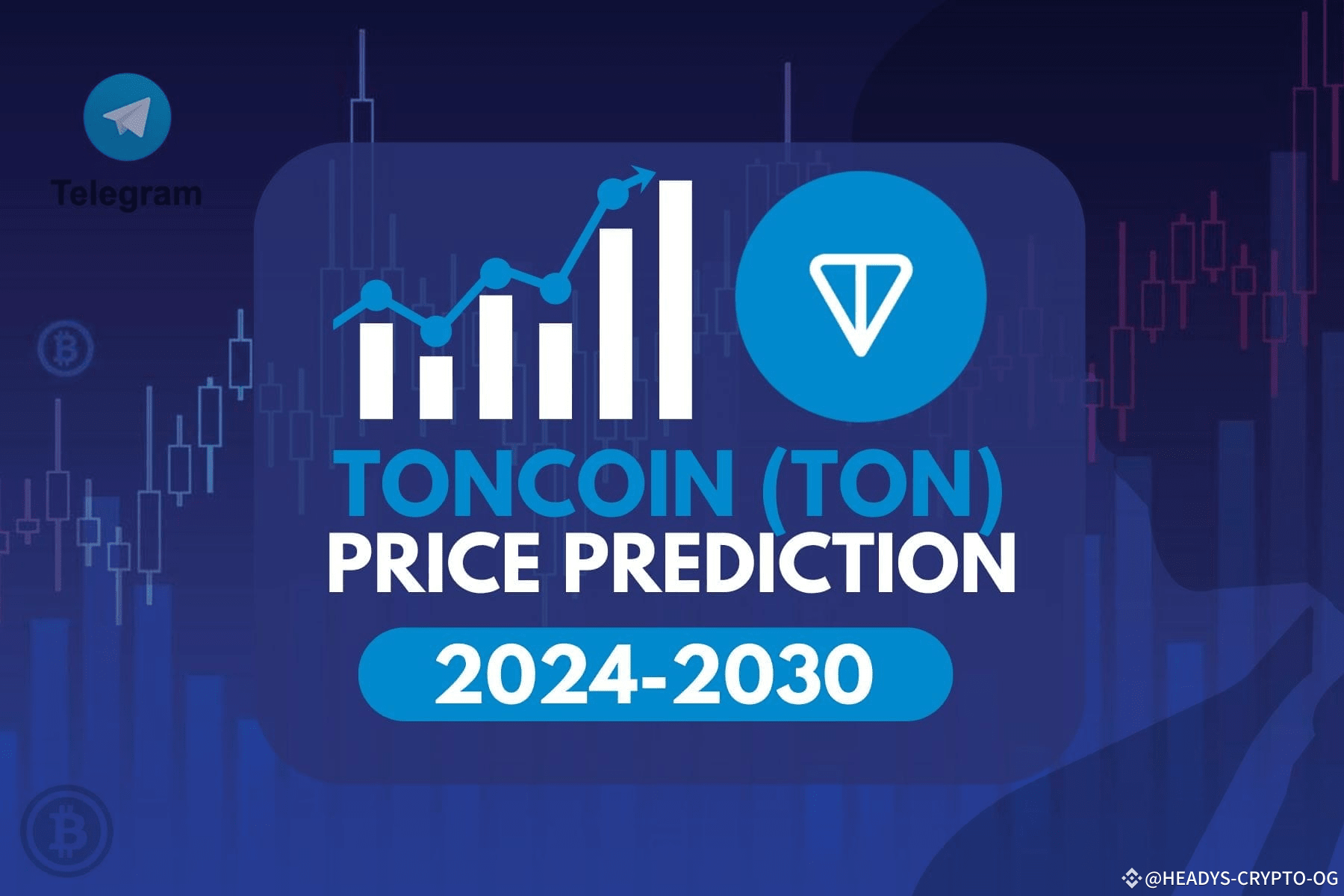 Latest #coincodex News, Opinions and Feed Today | Binance Square