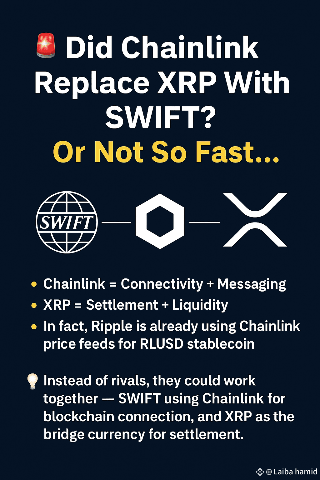 🚨 Did Chain$LINK Replace $XRP With SWIFT? Or Not So | Laiba hamid on  Binance Square