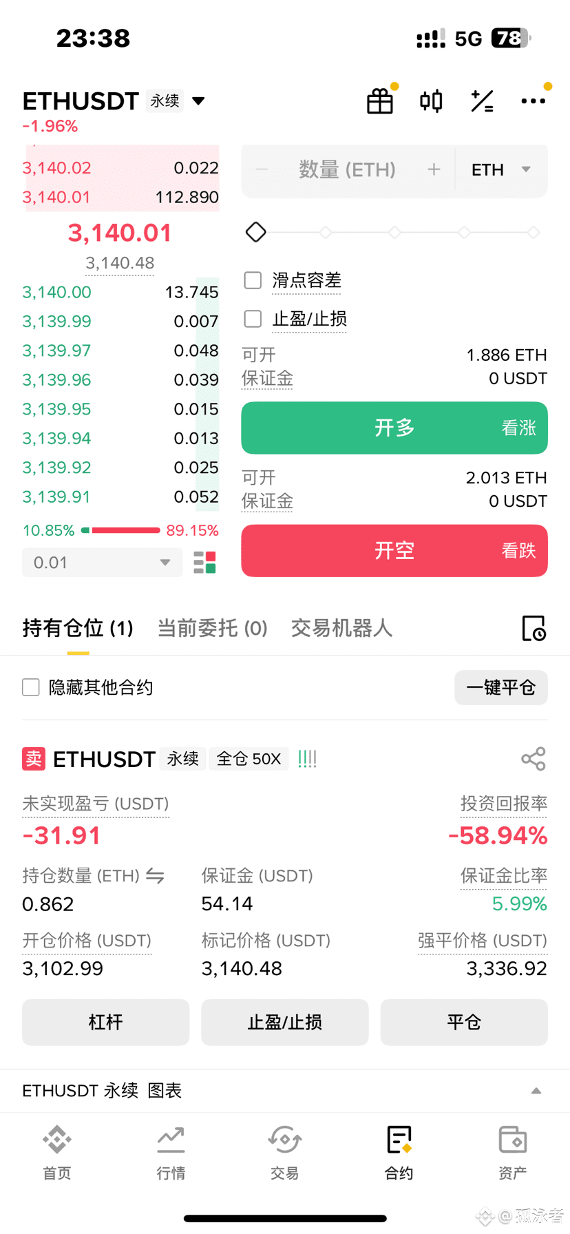 太欠了姨太，我看看了你一直没法突破3103，我就在3103做空，你反手直接暴涨，啥个意思| 孤泳者on Binance Square