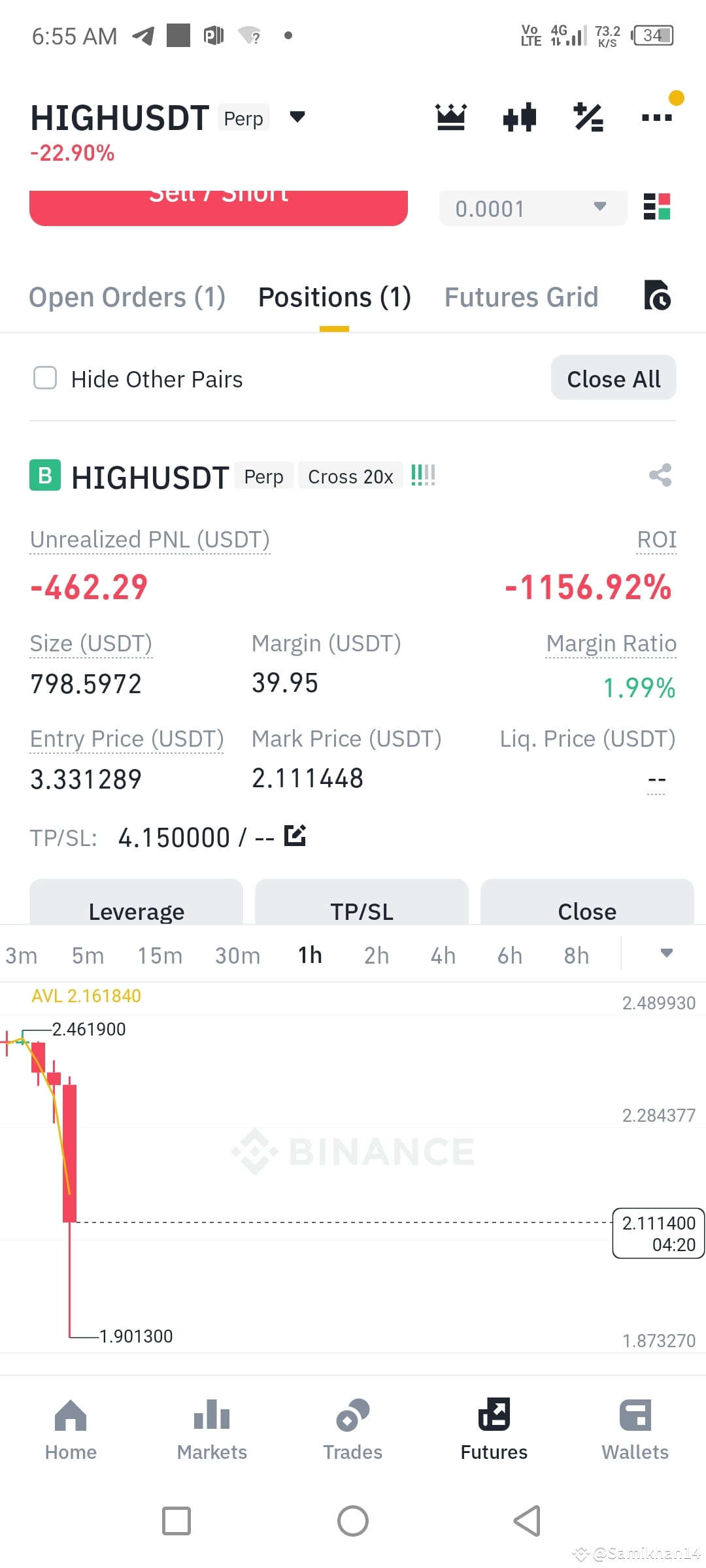 $HIGH guys guaid me close or hold | Samikhan14 on Binance Square