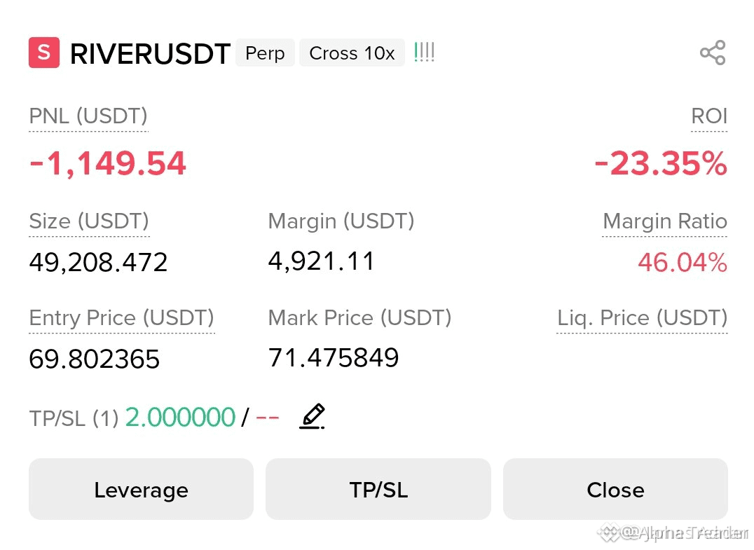 Alpha Treaderのプロフィール | Binance Square