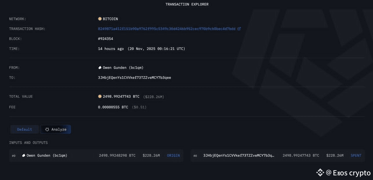 🚨 BREAKING CRYPTO NEWS 🚨 A true legend just made a move… | Eros crypto on  Binance Square
