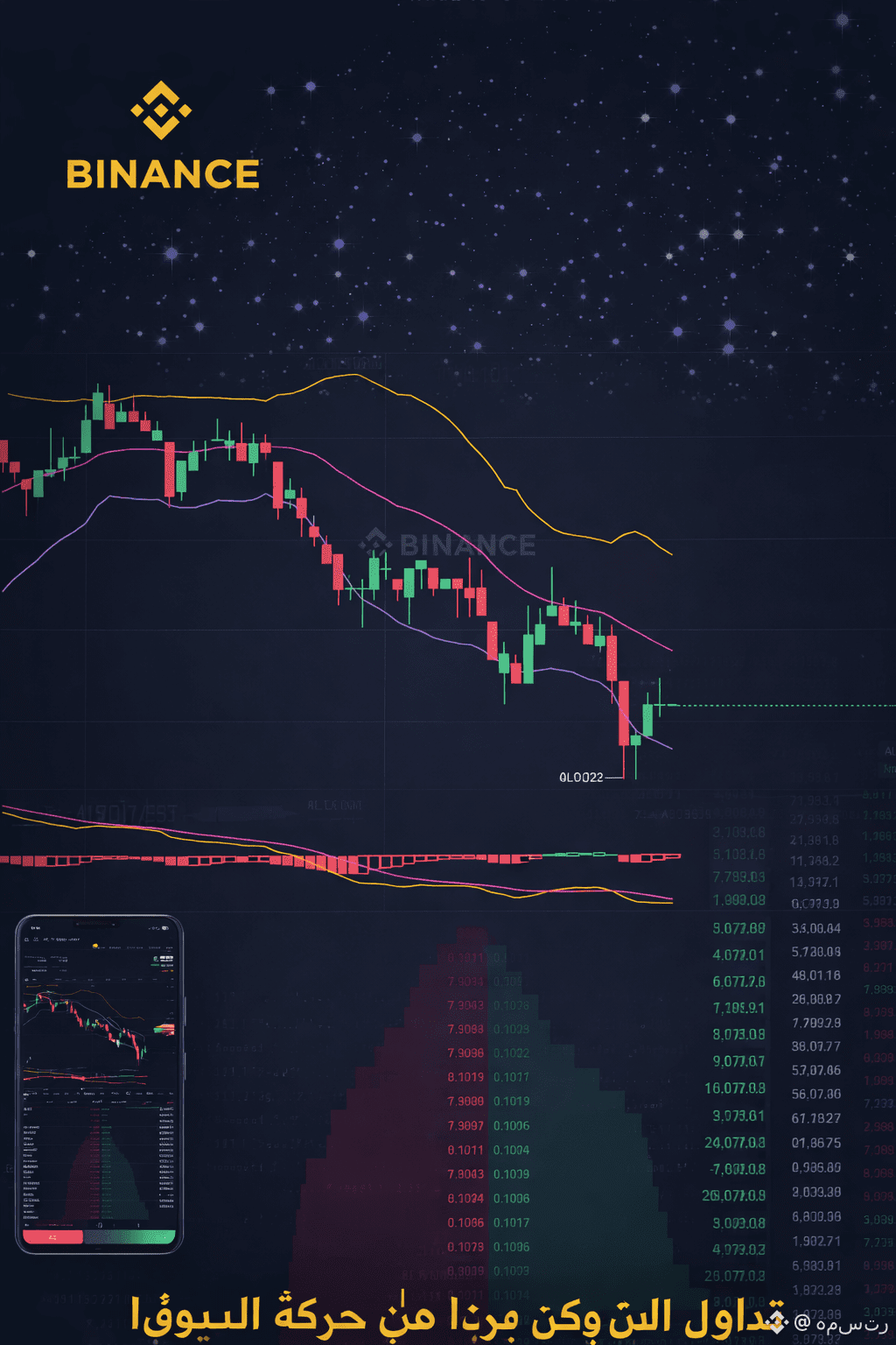Latest #allocation News, Opinions and Feed Today | Binance Square