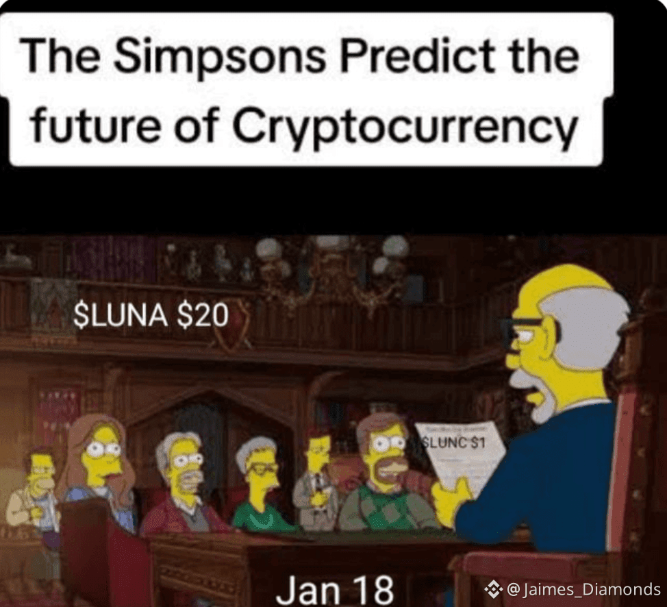 Latest #simpsons News, Opinions and Feed Today | Binance Square