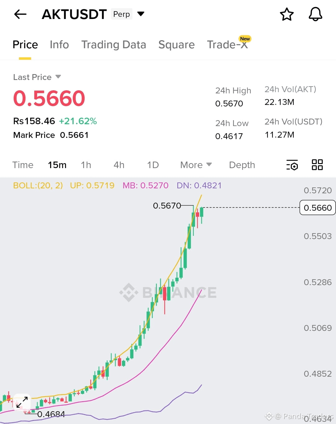 Akash Network Price Today | AKT to USD Live Price, Market Cap & Chart
