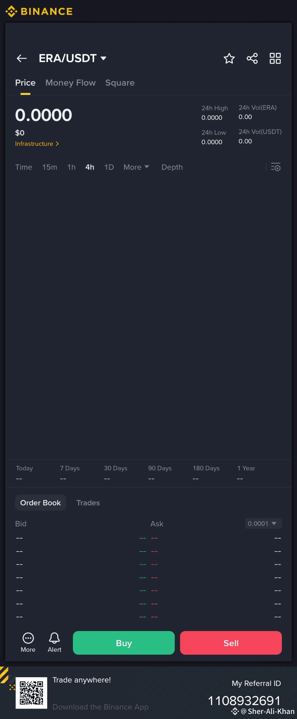 Latest #listamegadrop News, Opinions and Feed Today | Binance Square