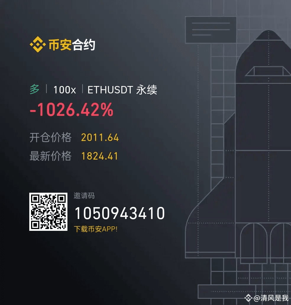 私はイーサリアムがどこまで下がるのか知りたいです。せいぜい1750です。これより低くなることはありえないでしょう。 | 清风是我 － Binance  Square