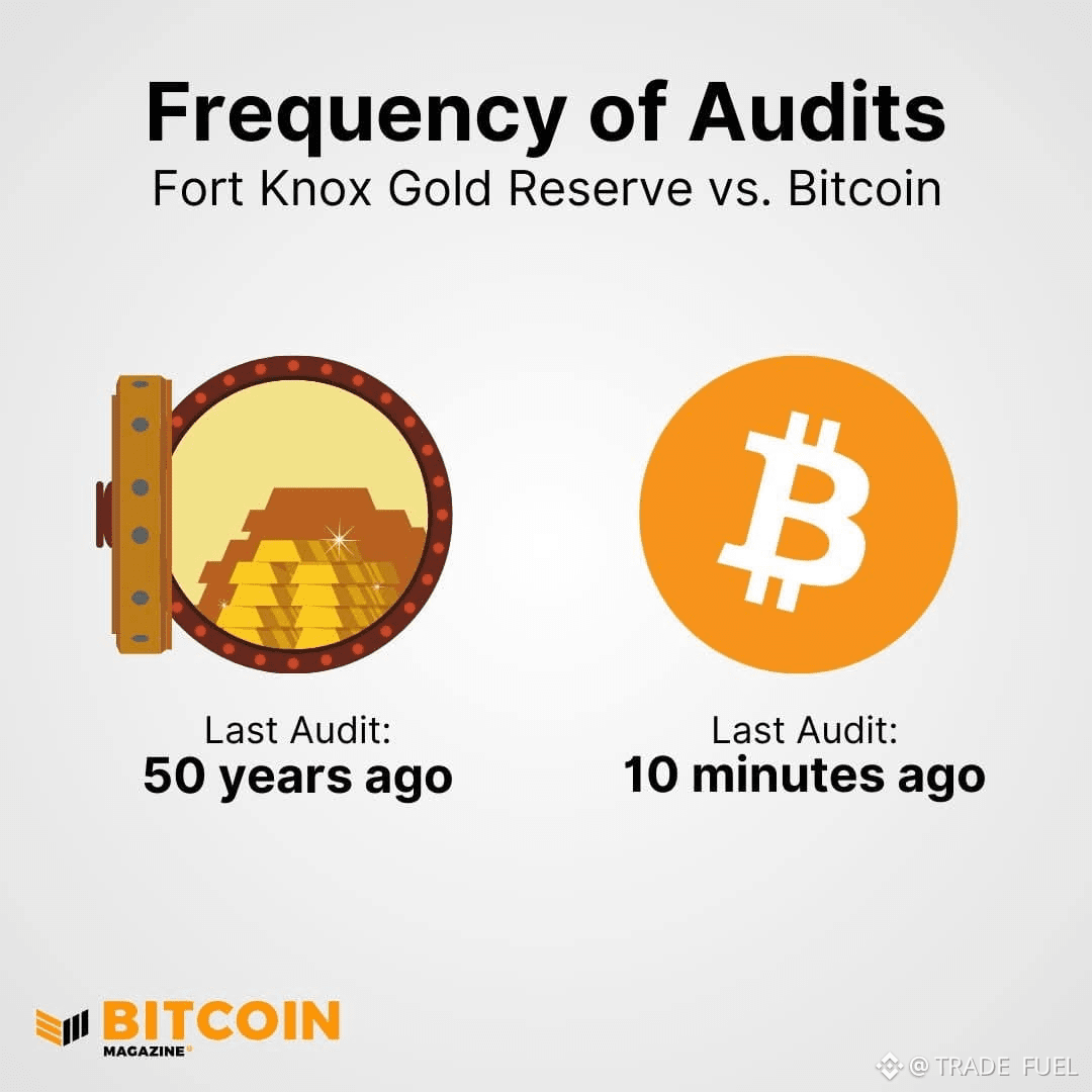 🇺🇸 U.S. gold reserves are expected to be audited for the | TRADE FUEL on  Binance Square