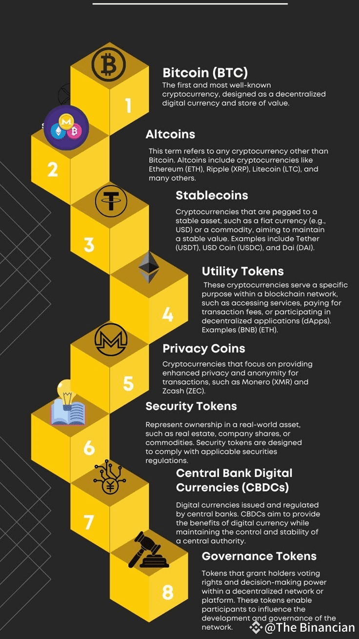 Black market cryptocurrency