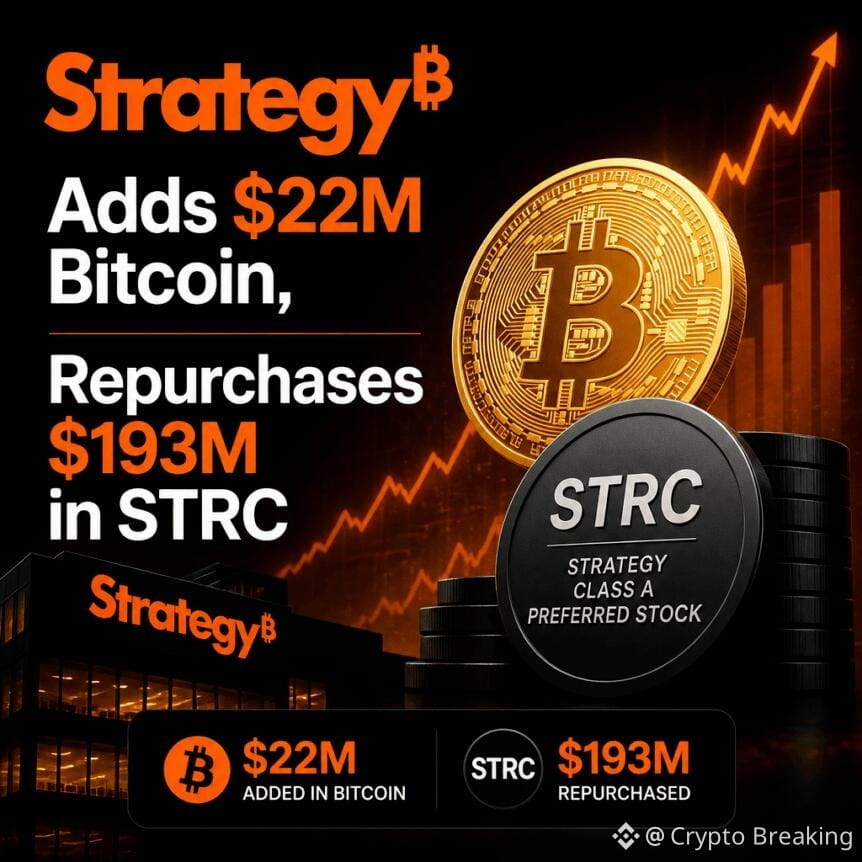 Strategy Adds $22m Bitcoin, Repurchases $193m In Strc