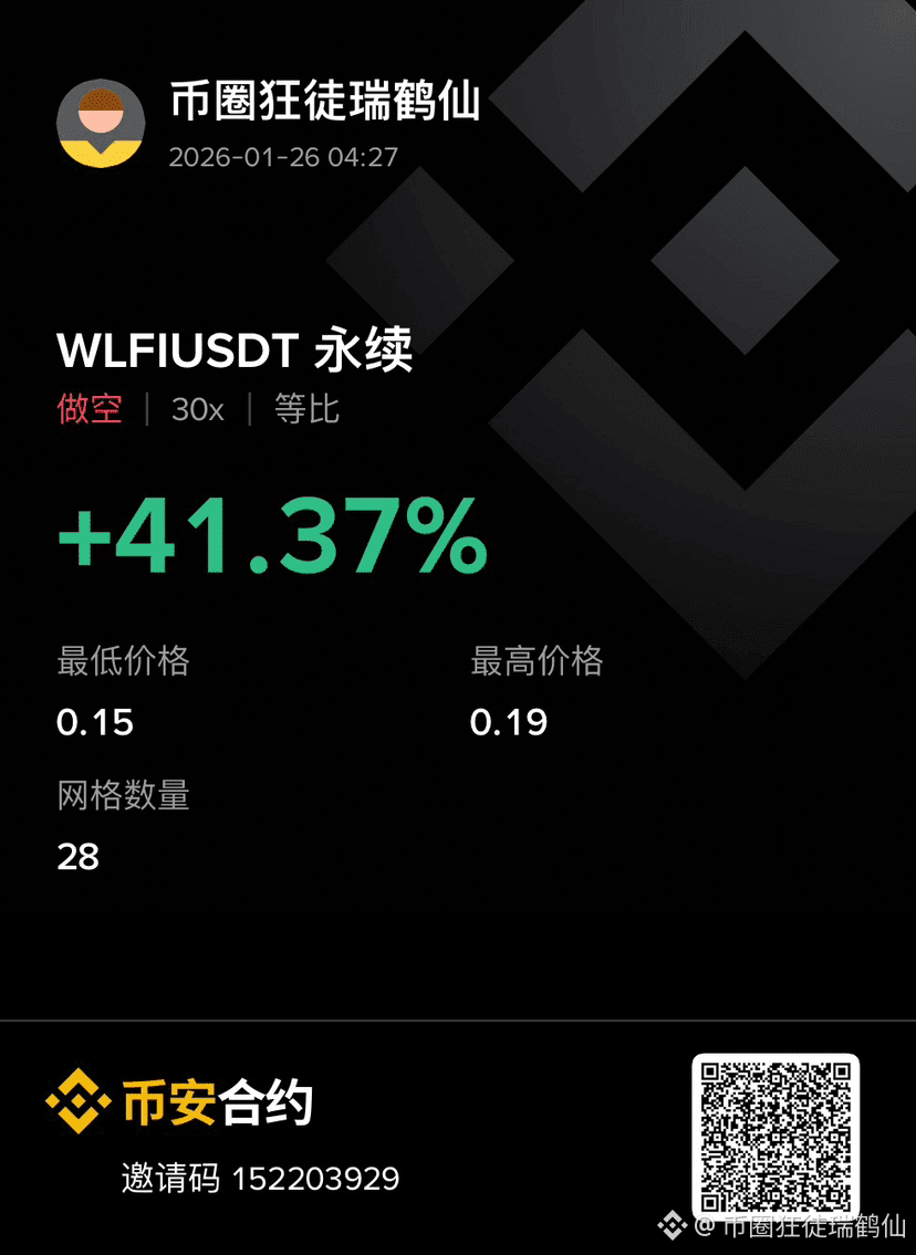今日最新#wlfi 新聞、看法與提要| 幣安廣場