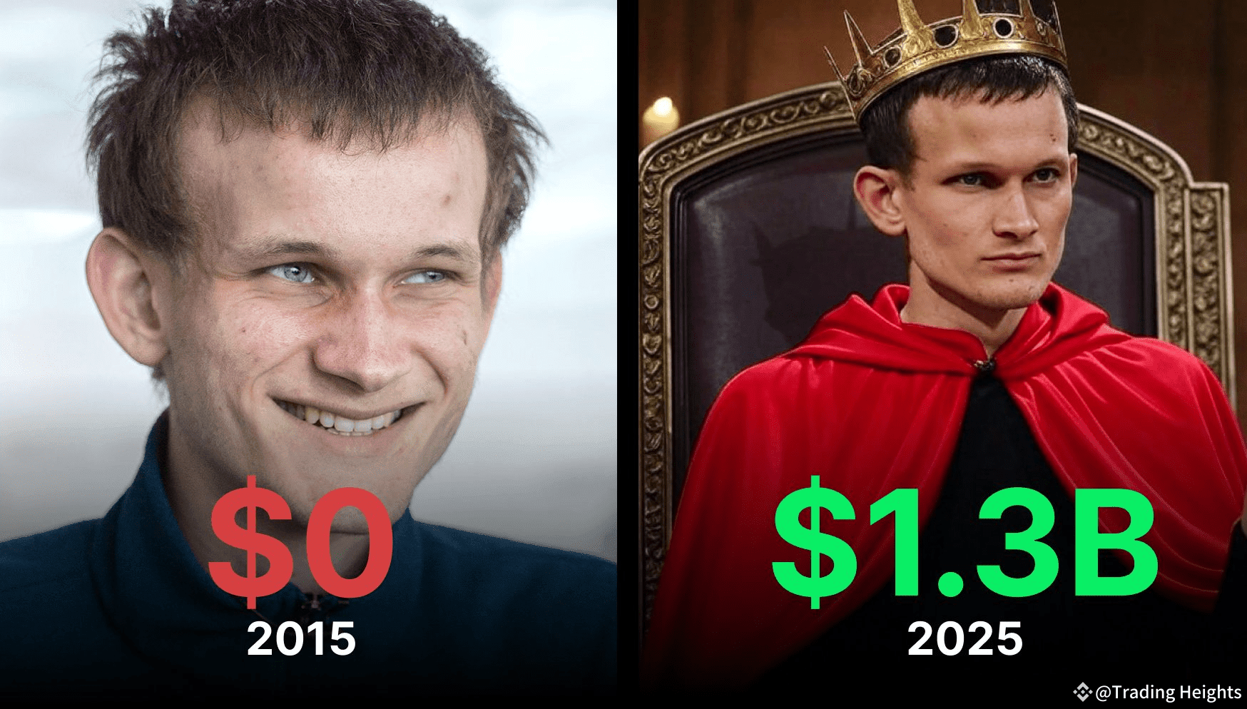 The Unusual Genius Who Changed Crypto Forever — Meet Vitalik Buterin |  Trading Heights on Binance Square