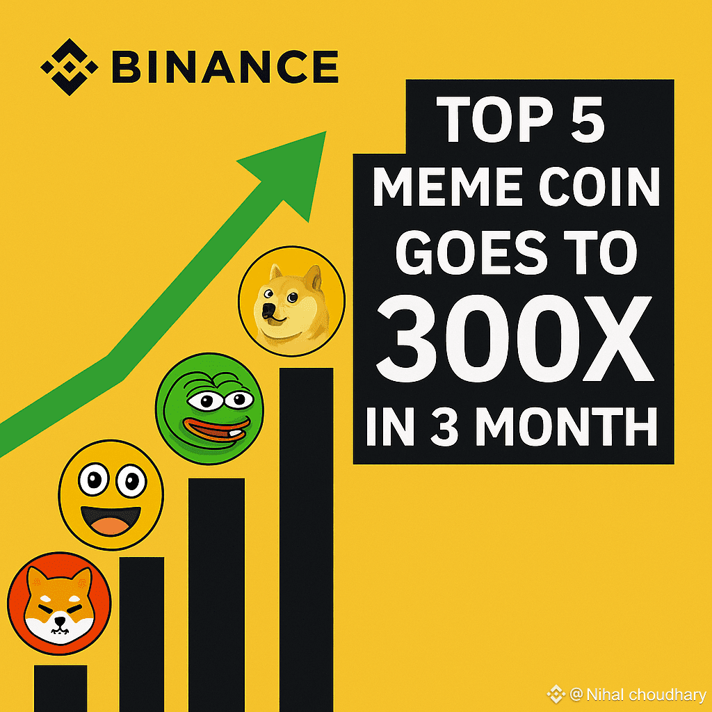 Latest #cryptomoonshots News, Opinions and Feed Today | Binance Square