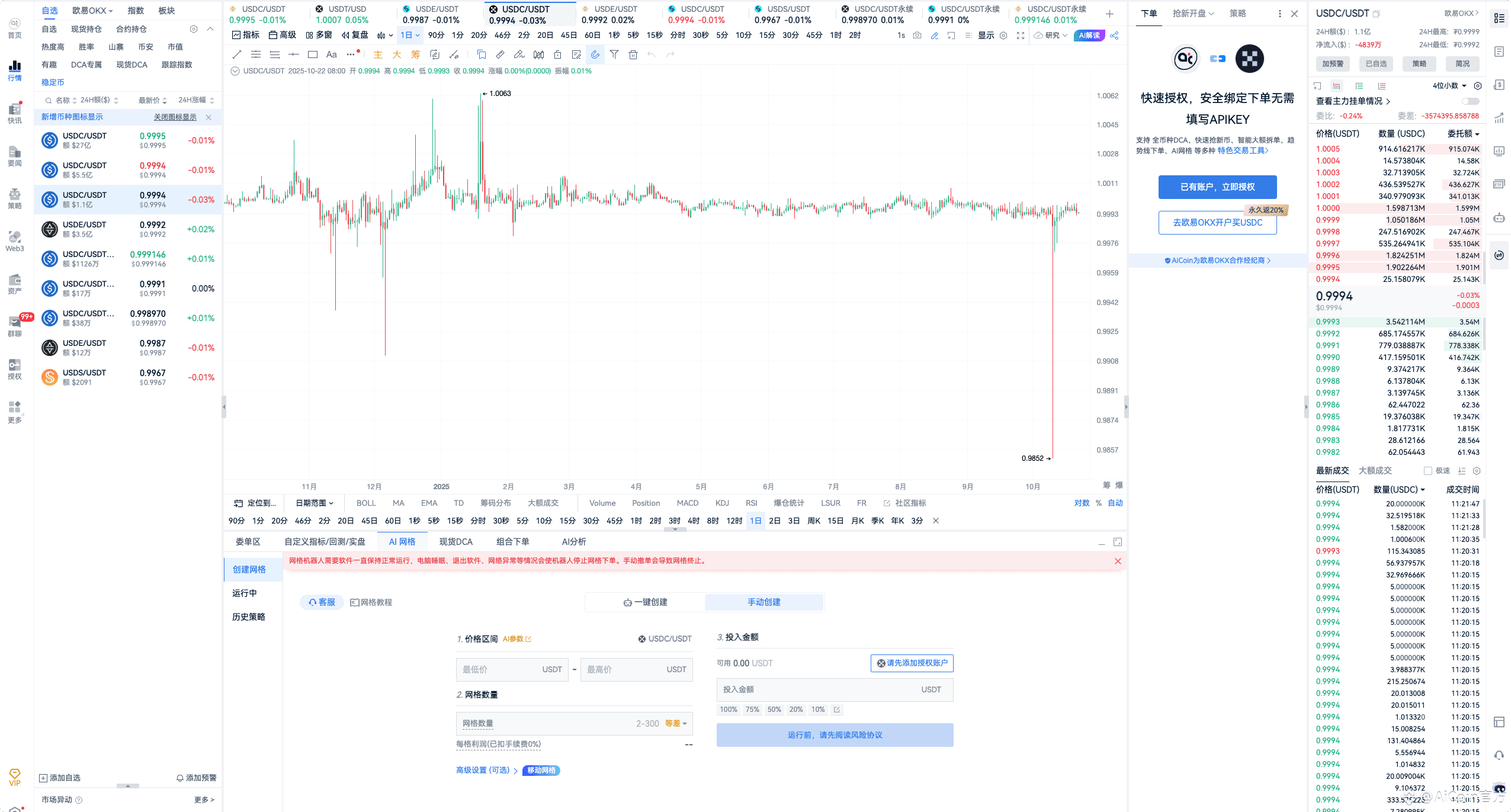 币安稳定币储备短期暴增40%！一文深度解析稳定币投资逻辑_aicoin_图3