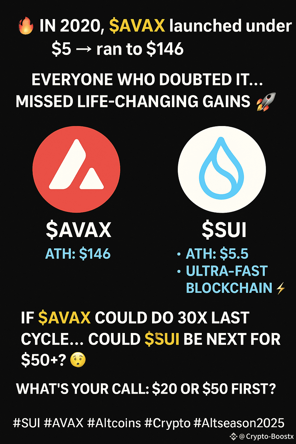 SUI vs AVAX: 🔥 In 2020, AVAX launched under $5 → ran to | Crypto-Boostx on  Binance Square