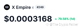 X EMPIRE IS PUMPING!!! I wonder how many here dumped their | The Crypto ...