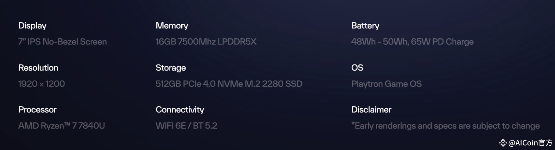 2023年全球高端房产市场展望！洛杉矶、旧金山、纽约、圣地亚哥等美国大城市生活成本为何高昂？美元升值影响有多大？美国房产最前线 孙斯陶  2022.12.10, image size:1818x493