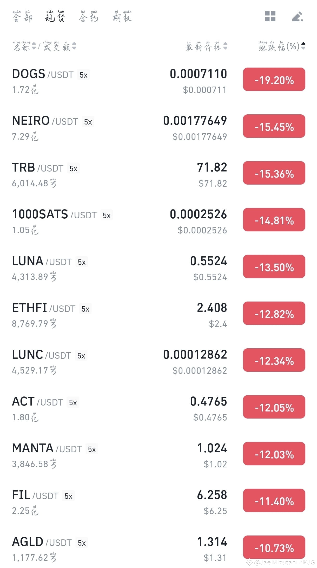Big pancake shakes, counterfeit blood flows like rivers...$B | Jae ...