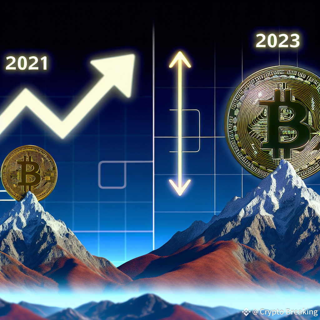 Bitcoin 2023: Echoing The 2021 Peak – Will History Repeat?