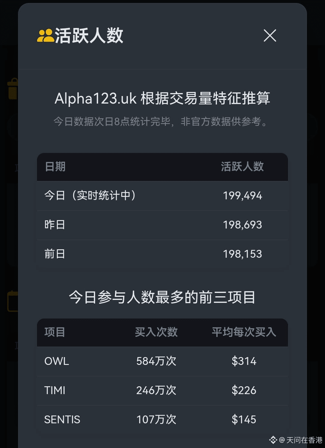 🚀币安Alpha，1月25日空投预告，今天要躺平休息！ 📅1月25日（今天） 1、挂零，大概率又是放假休息的一天， | 天问在香港pe  Binance Square